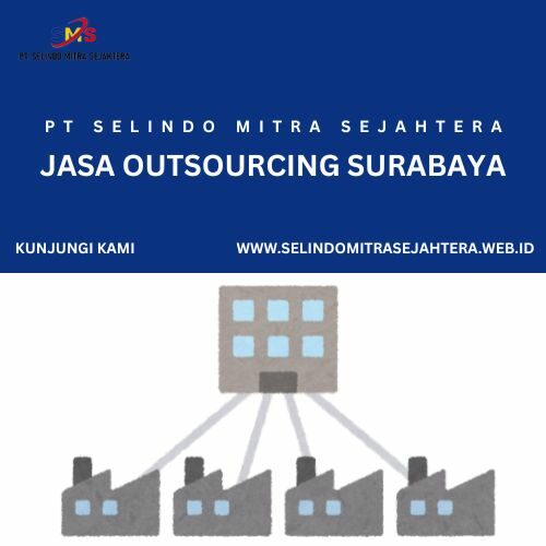 Jasa Man Outsourcing Indonesia